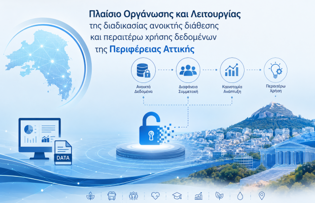 Πλαίσιο Οργάνωσης και Λειτουργίας της διαδικασίας ανοικτής διάθεσης και περαιτέρω χρήσης δεδομένων της Περιφέρειας Αττικής